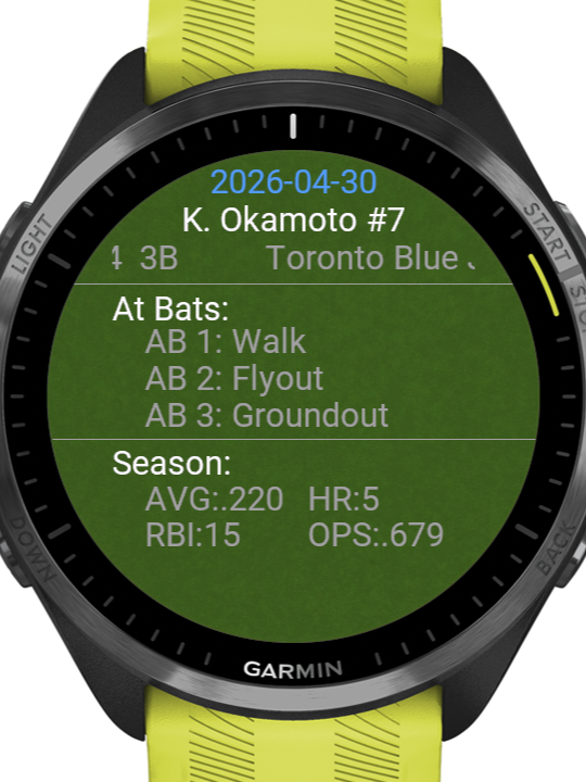 BaseballWatch detail screen