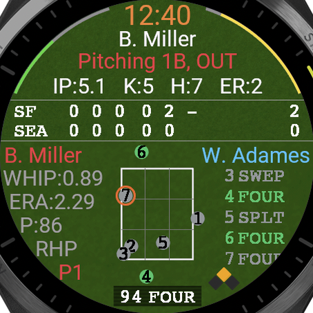 Pitch view screen