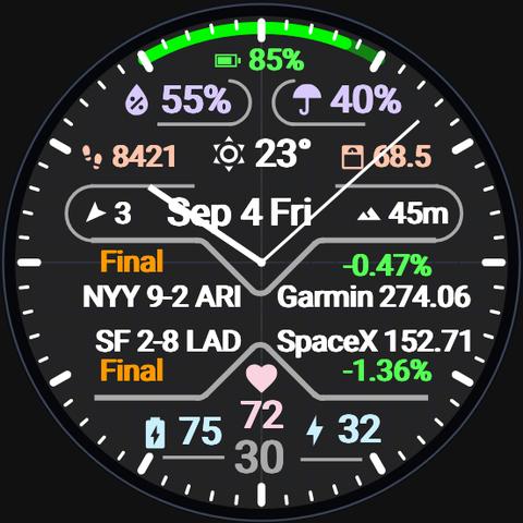 The Lobby dial