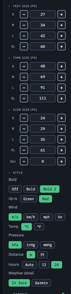 Sizes and style