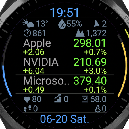 Info bars