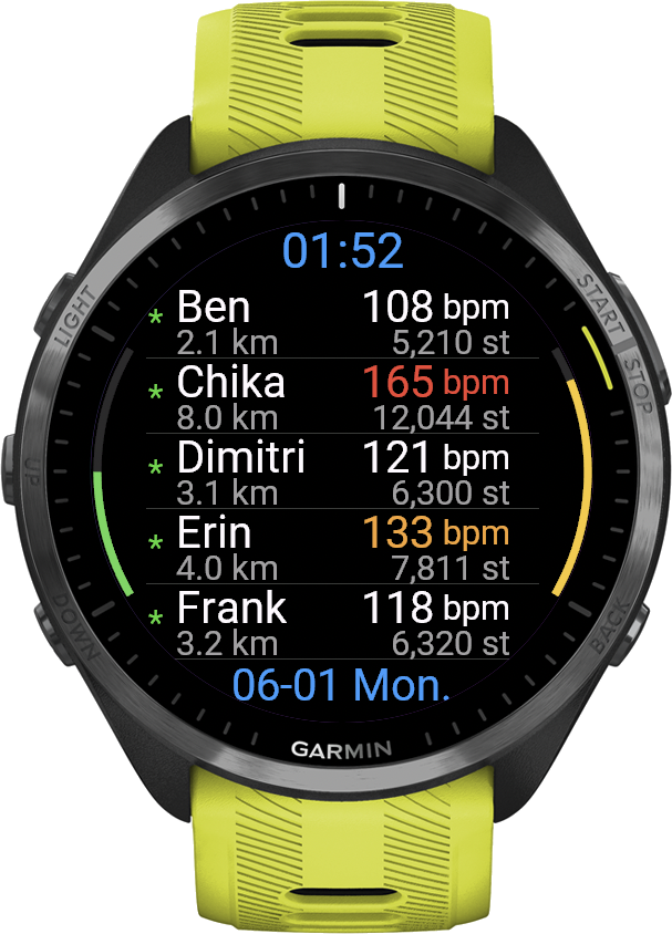 PulseLink Member list with live heart rate